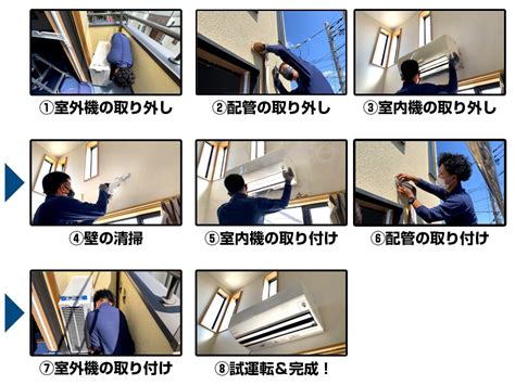 空調設置|写真でわかるエアコン取り付け手順｜エアット